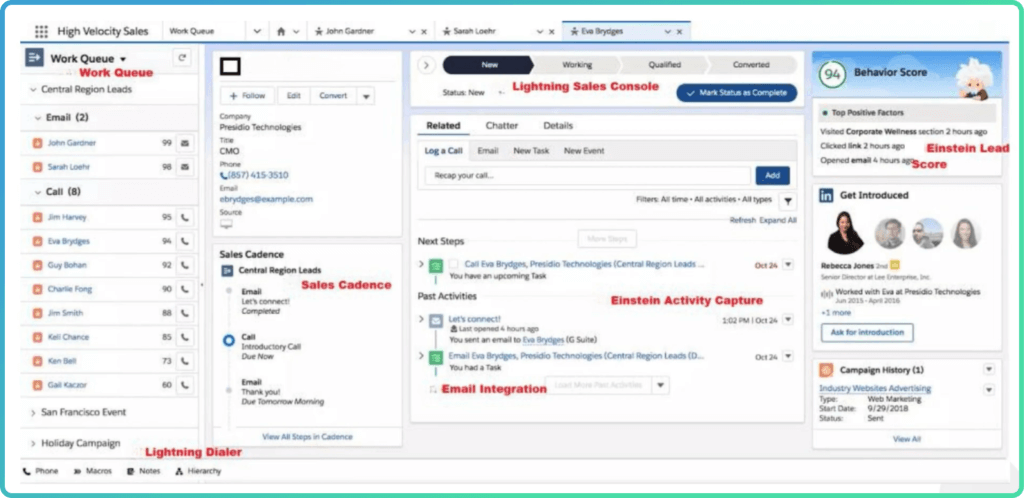 Miten Sales Engagement toimii Salesforcessa
