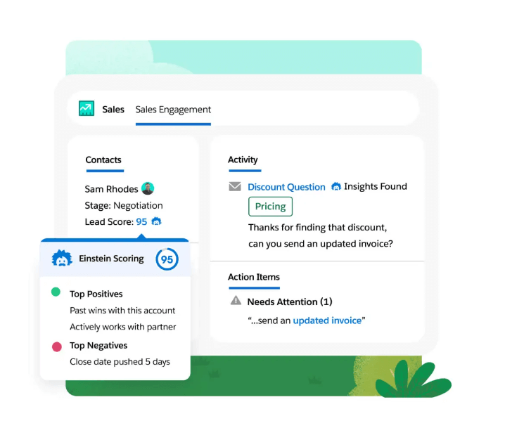 Sales Engagementin keskeiset ominaisuudet Salesforcessa