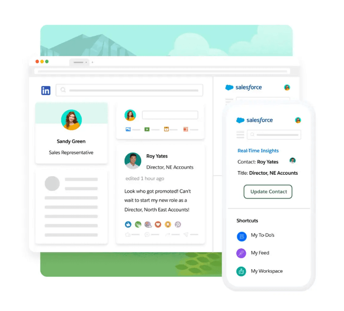 Sales Engagementin keskeiset ominaisuudet Salesforcessa