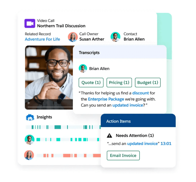 Sales Engagementin keskeiset ominaisuudet Salesforcessa