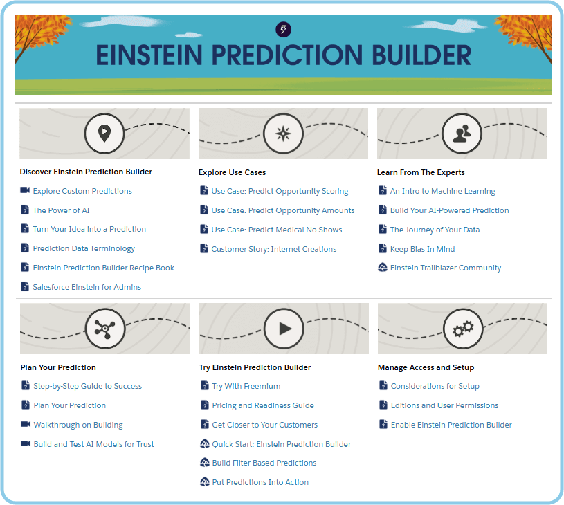 The Einstein Prediction Builder and Next-Best Action Tools