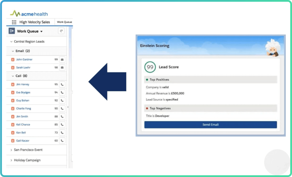 Miten Sales Engagement toimii Salesforcessa