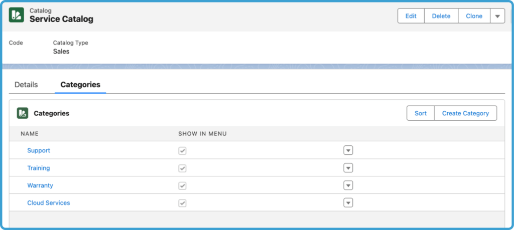 Comment fonctionne Salesforce RLM