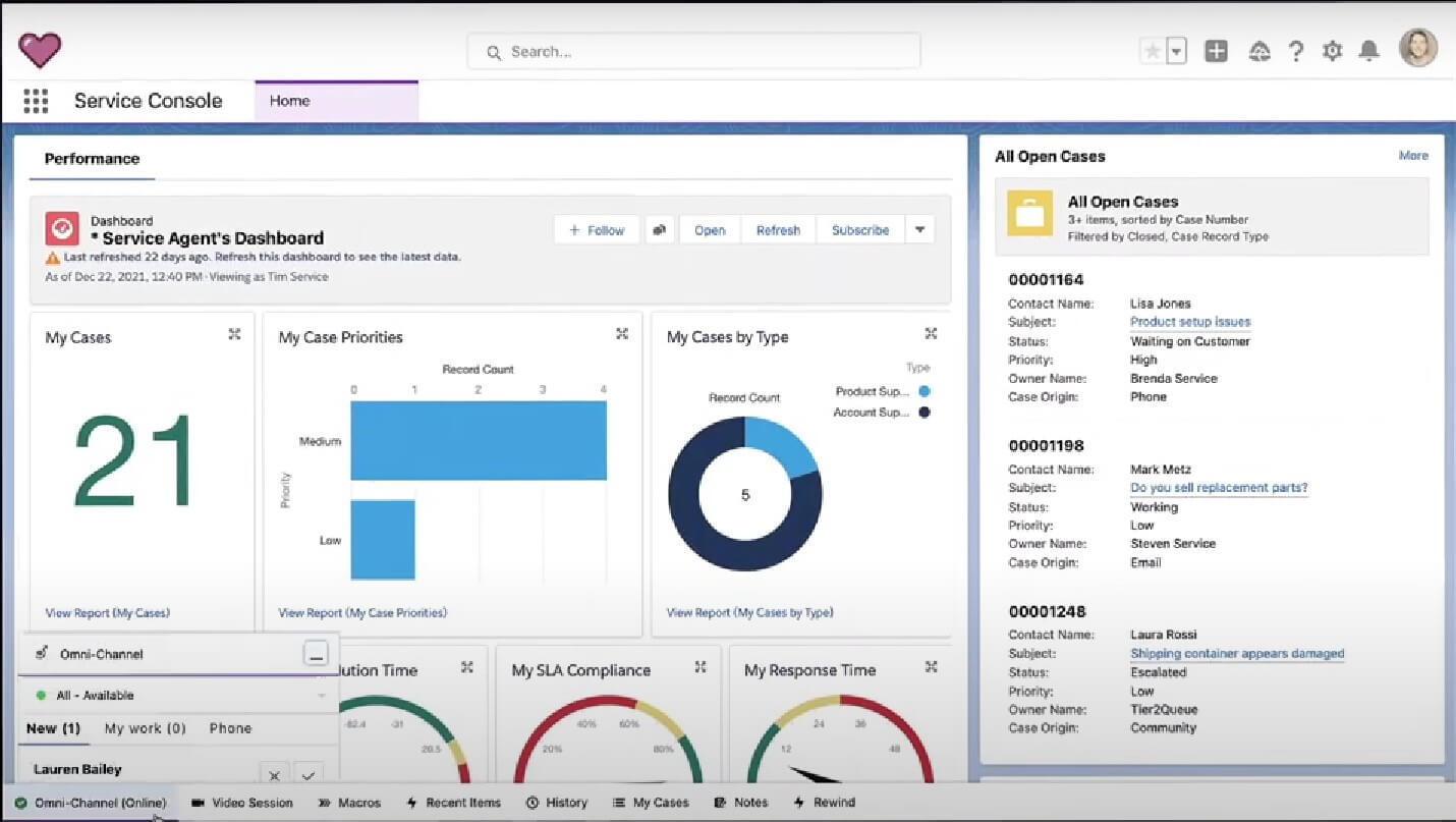 How Does Digital Engagement Work?