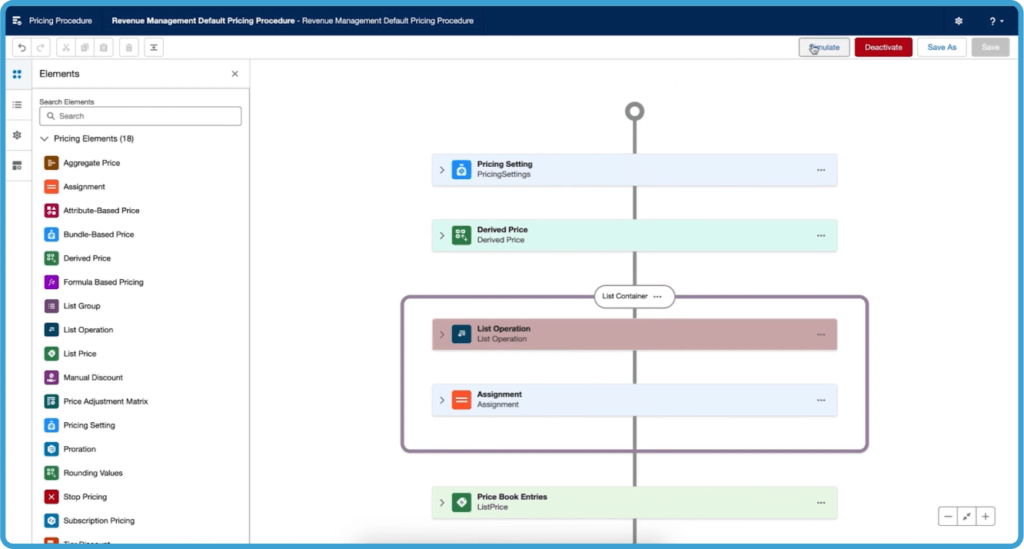 Comment fonctionne Salesforce RLM