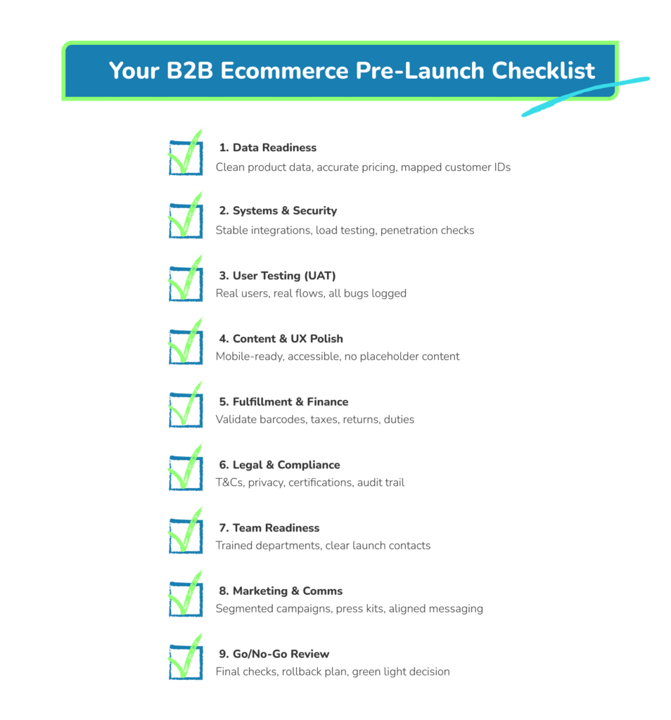 Pre-Launch Checklist: What You Must Get Right