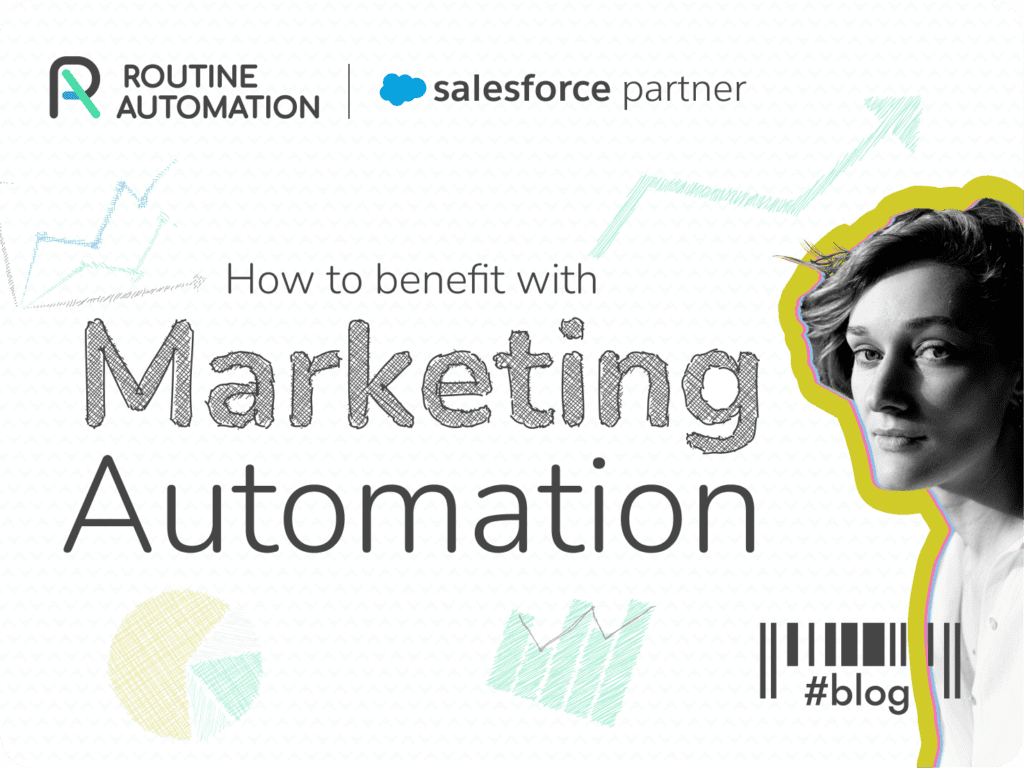 Salesforce Marketing Cloud