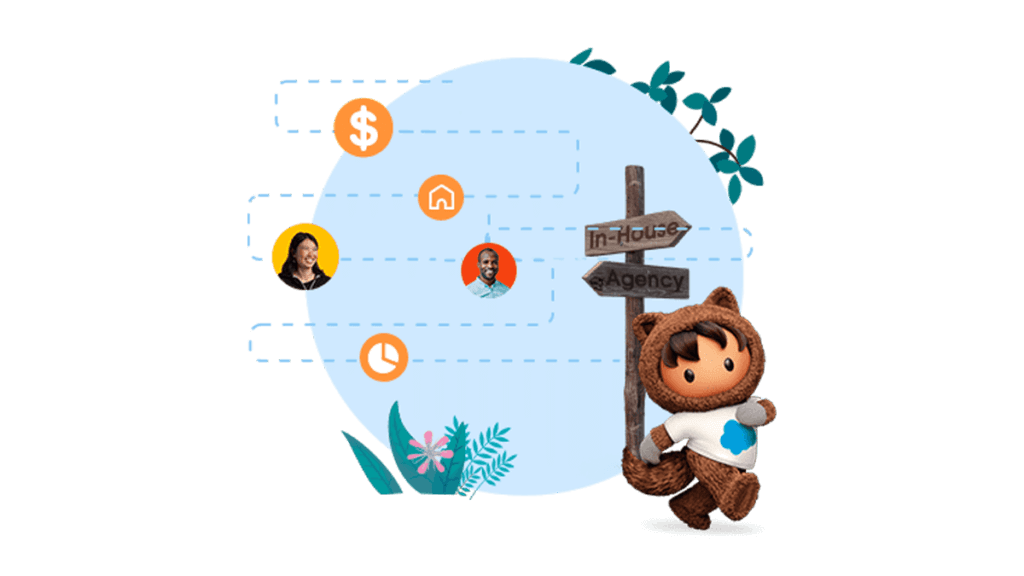 Salesforce for Small Business Pro Suite mit Salesforce Astro, ideal für kleine Unternehmen.