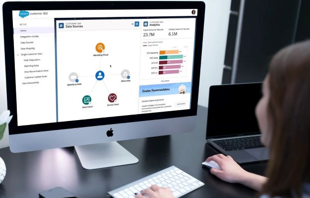 Salesforce Customer 360