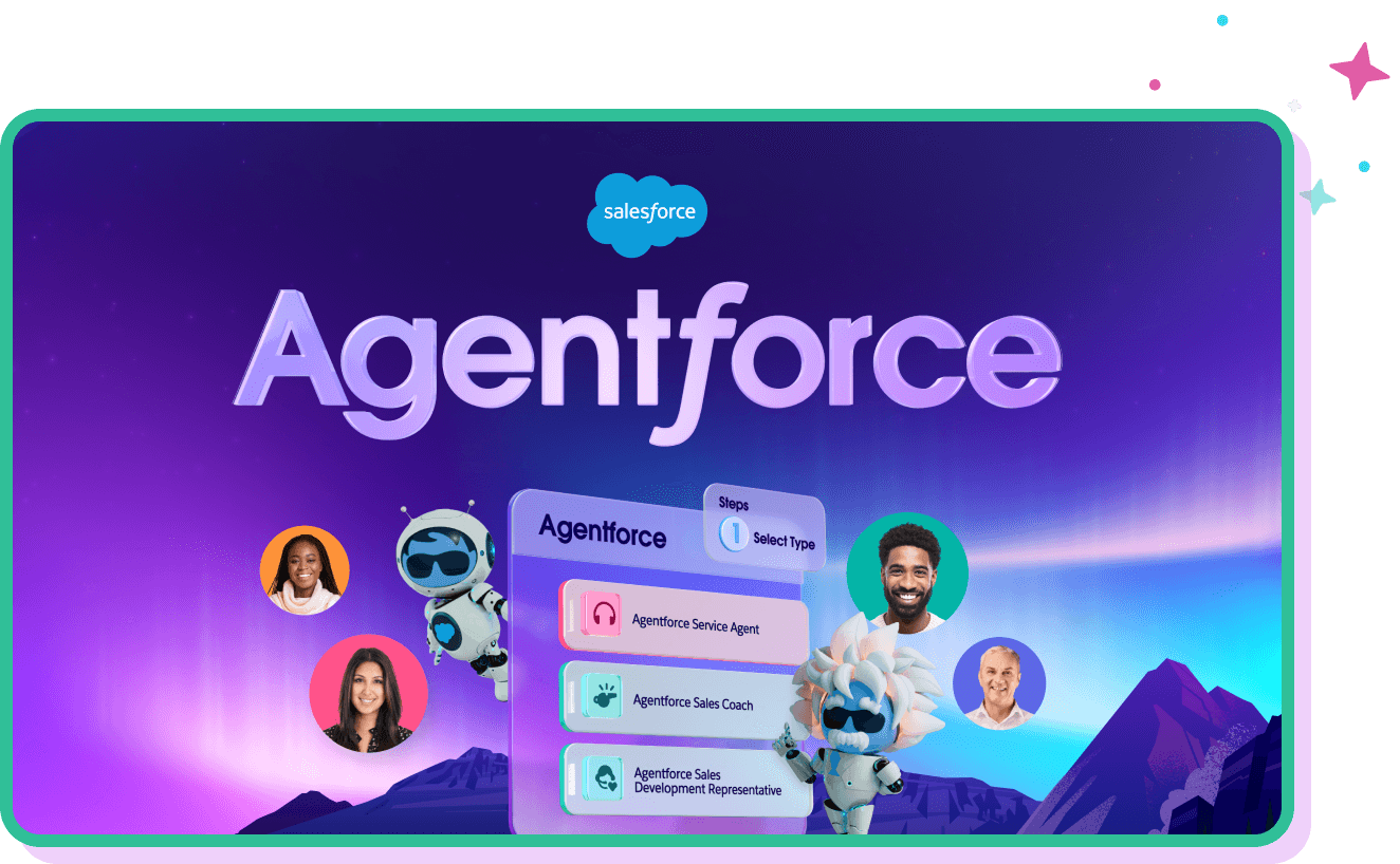 Agentforce Salesforce