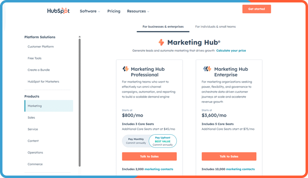 Pricing Model