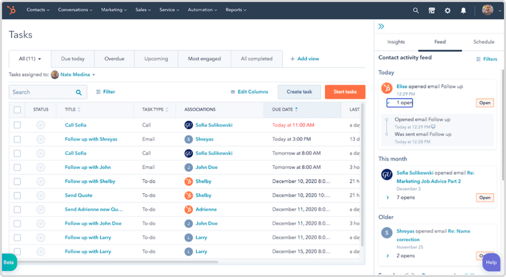 Les fonctionnalités essentielles de HubSpot CRM