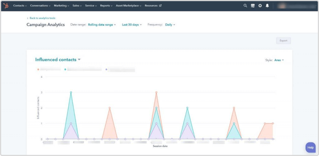 Les fonctionnalités essentielles de HubSpot CRM