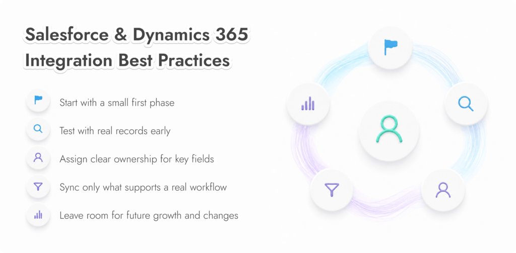 Salesforce integration with Dynamics 365 Best Practices