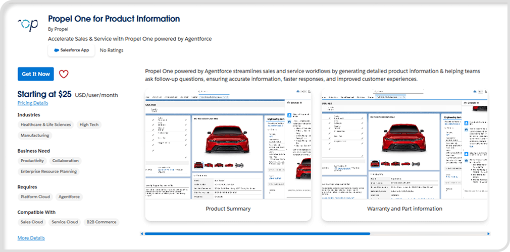 Salesforce-sovellukset tekoälyyn ja tiedon analysointiin