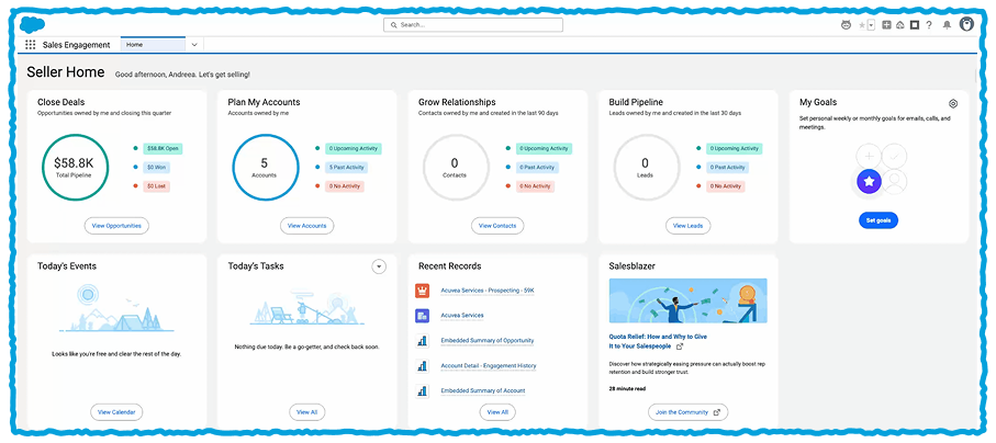 Salesforce 