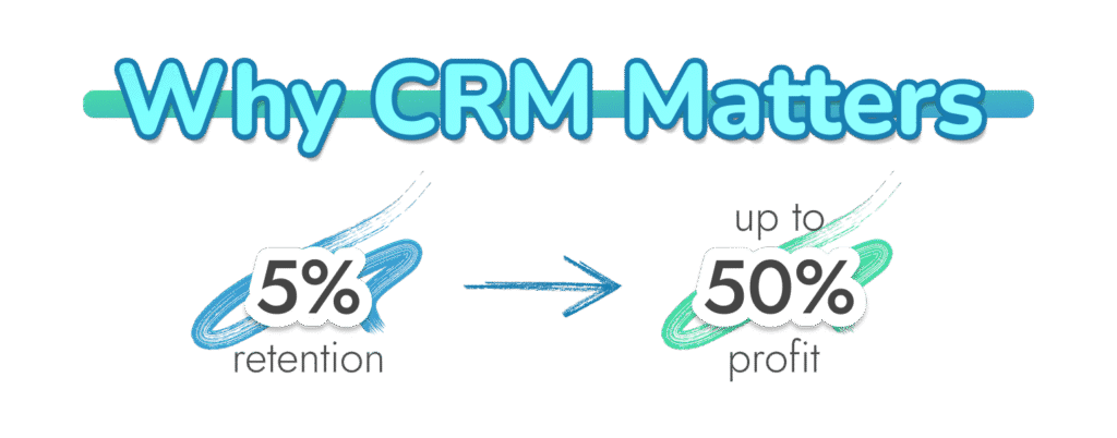 Miksi CRM on tärkeä