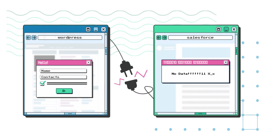 Miten Salesforce integroidaan WordPressiin?
