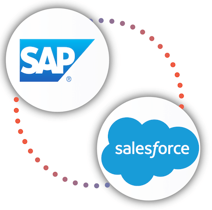 Pourquoi les entreprises ont-elles besoin d’intégrer SAP et Salesforce ?