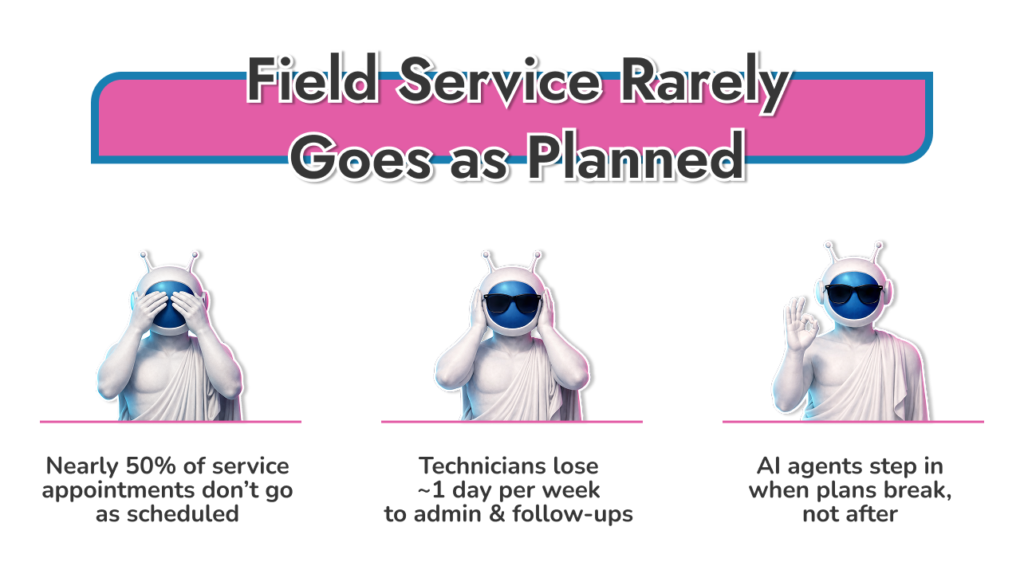 Was ist Agentforce for Field Service?