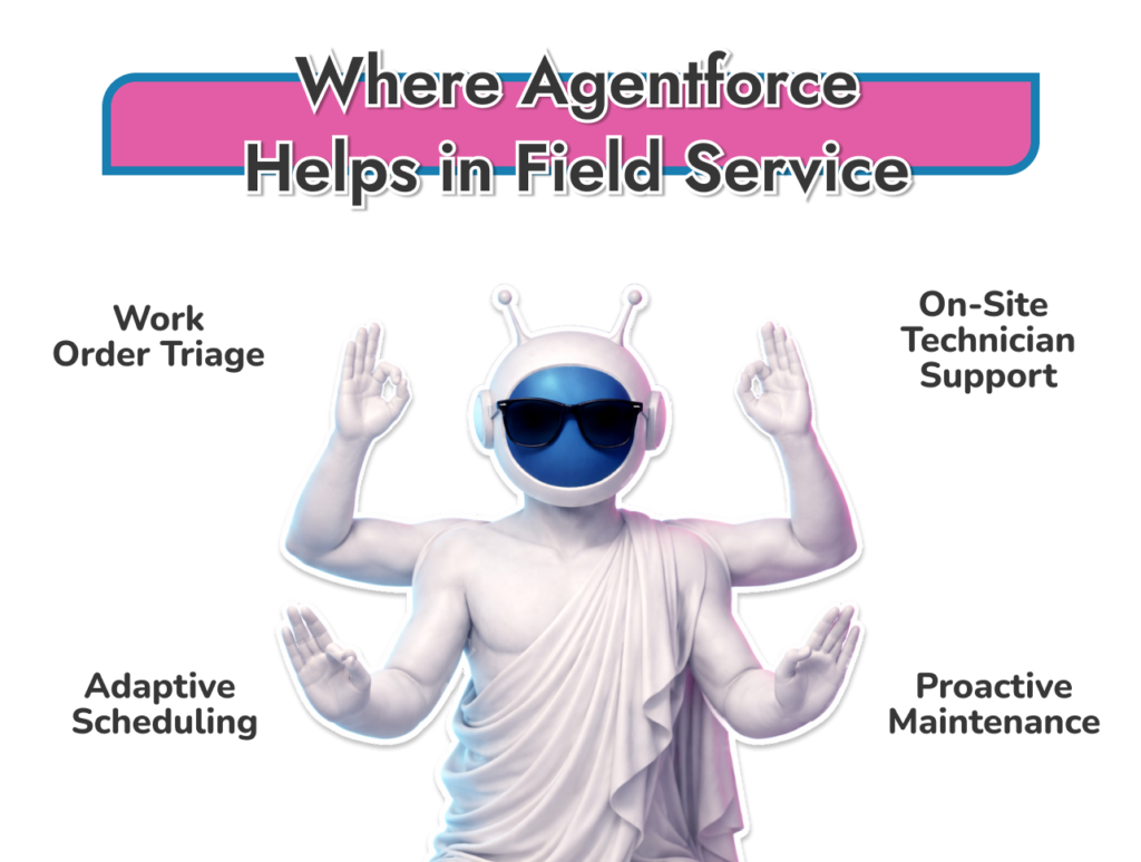 Anwendungsfälle für Agentforce for Field Service