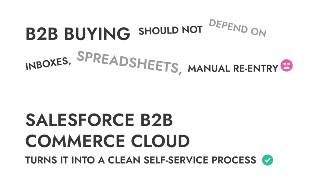 Mikä on Salesforce B2B Commerce Cloud?