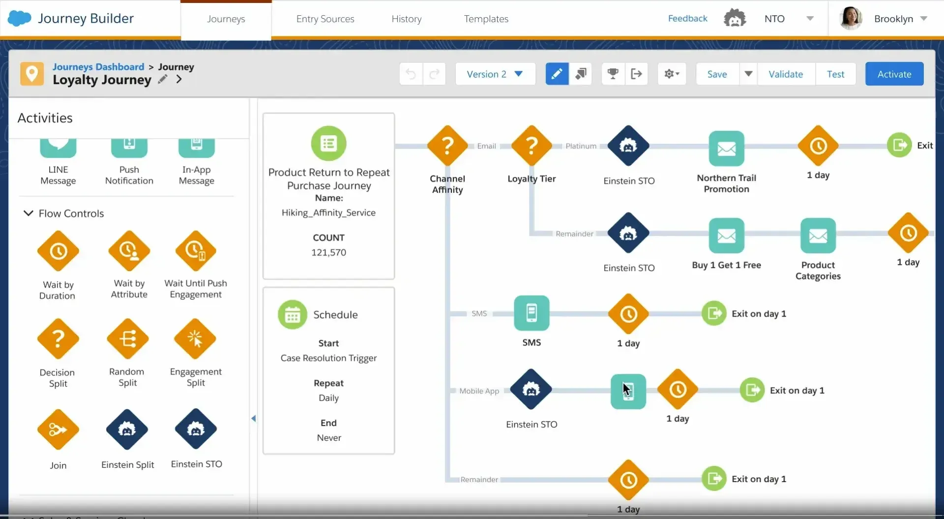 Salesforce Marketing Cloud vs. Pardot: Unterschiede, Stärken und Schwächen