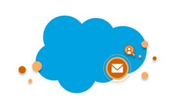 Marketing Cloud Account Engagement (Pardot)