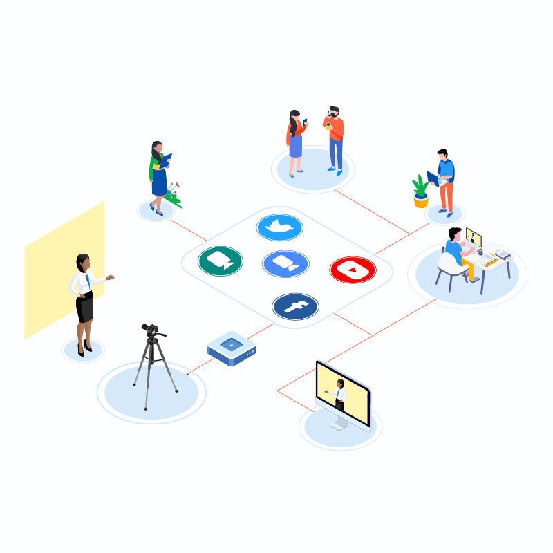 Various Salesforce Event Management events including conferences, webinars, and workshops.