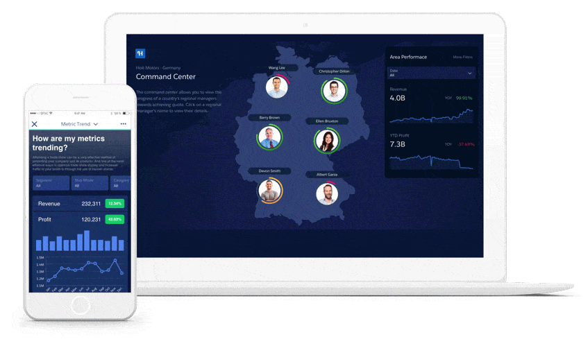 Principales fonctionnalités de Salesforce CRM Analytics : visualisation des données, analyse prédictive, tableaux de bord personnalisables et analyses en temps réel.