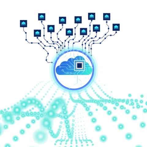 Salesforce Clouds data collection