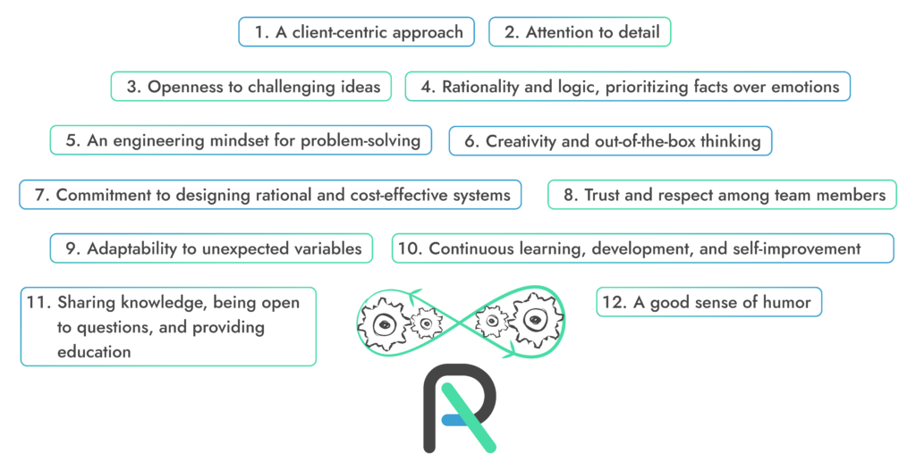 Why is Routine Automation?
