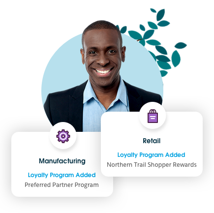 What is Salesforce Loyalty Management?