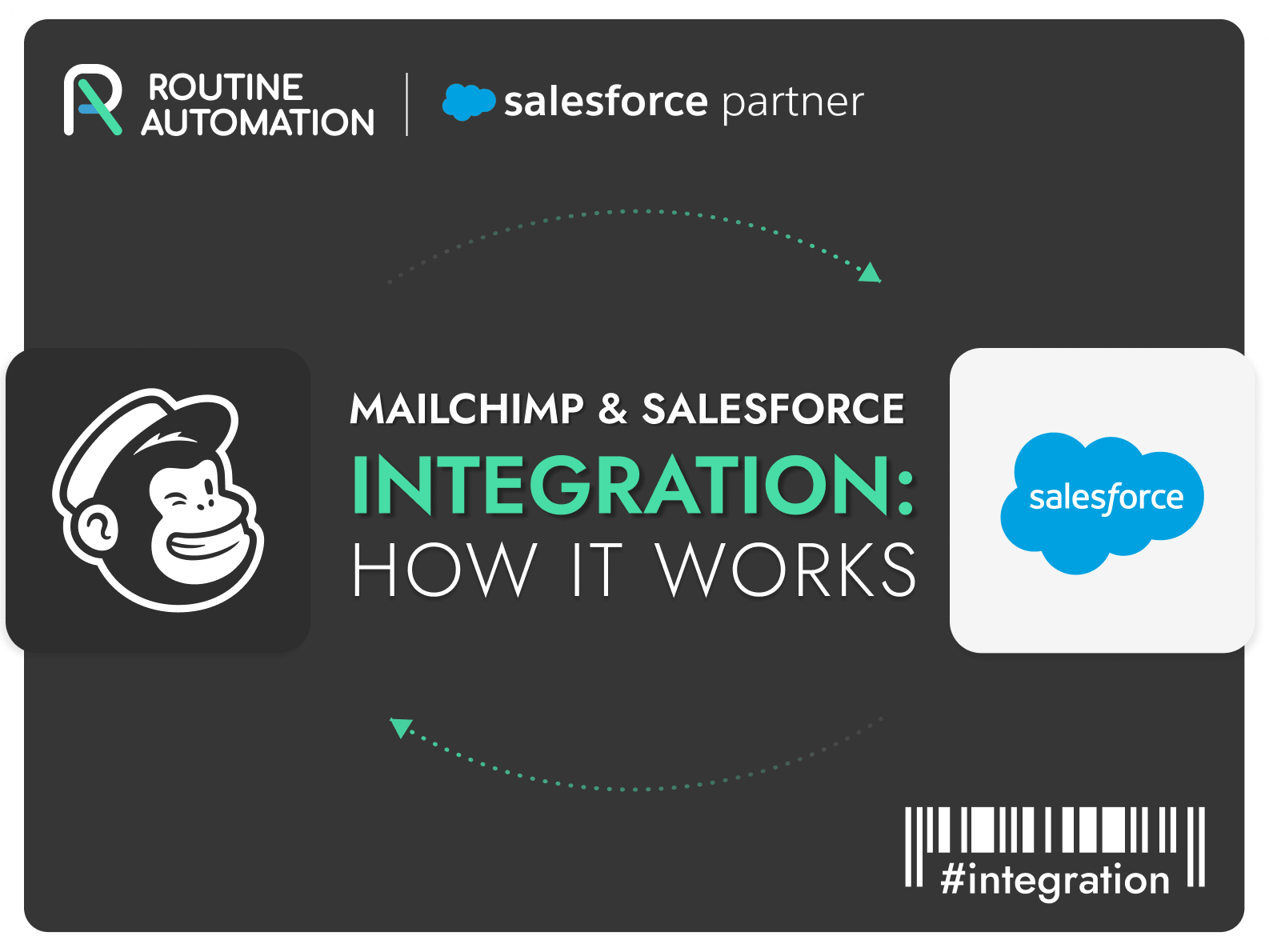 Integration von Mailchimp und Salesforce