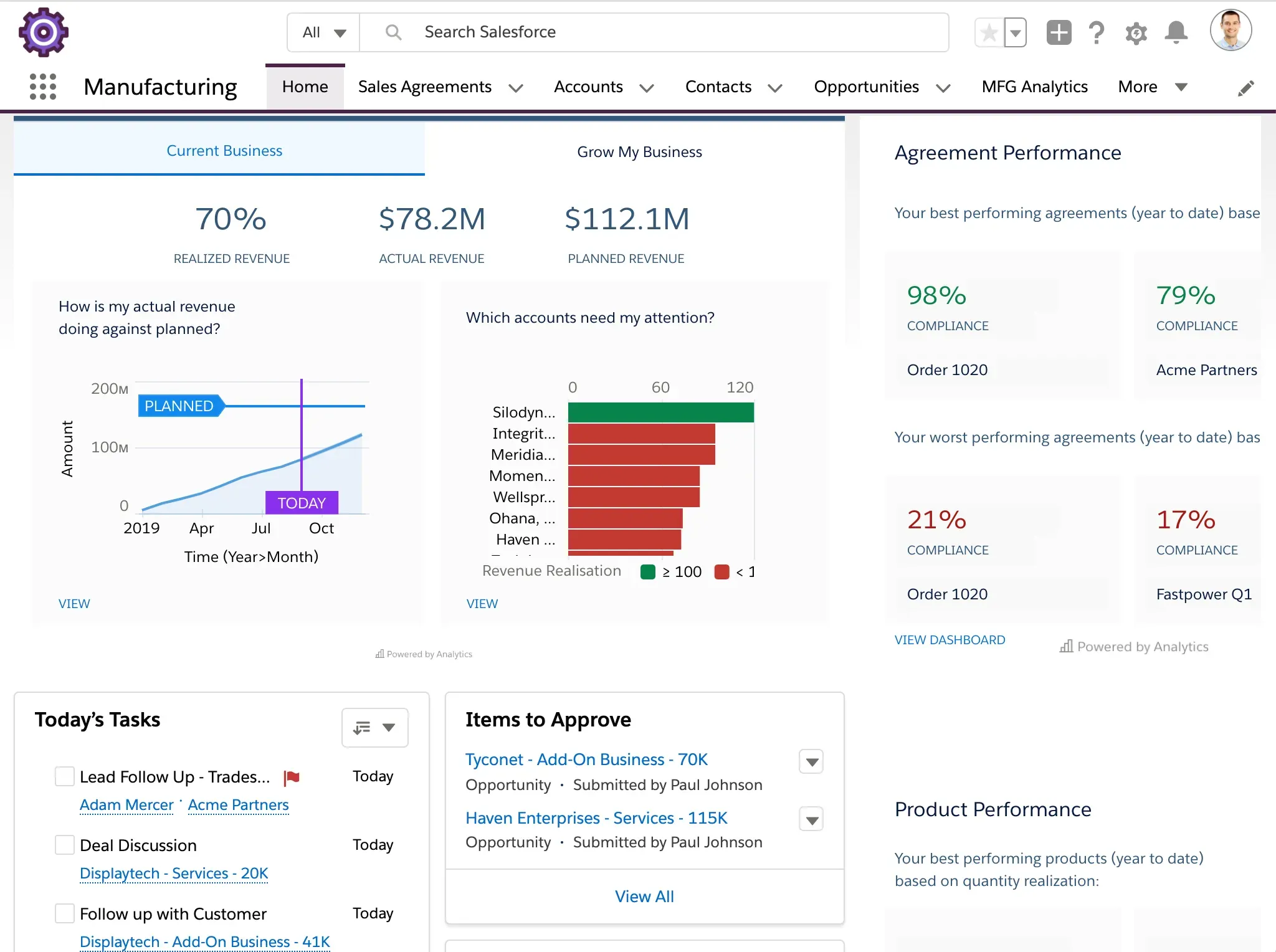 Mikä on Salesforce Manufacturing Cloud?