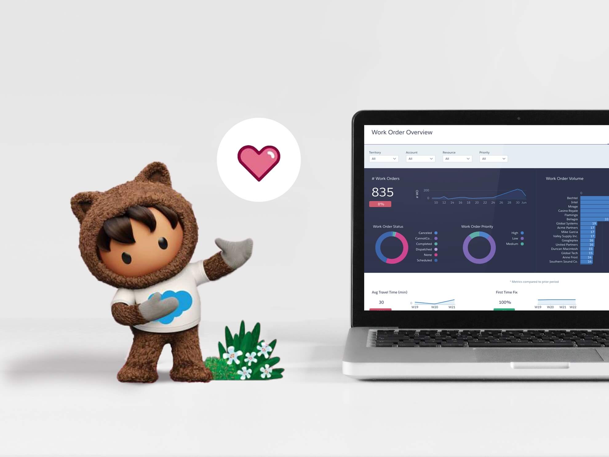 Qu’est-ce qu’un consultant Salesforce Field Service Lightning (FSL) ?