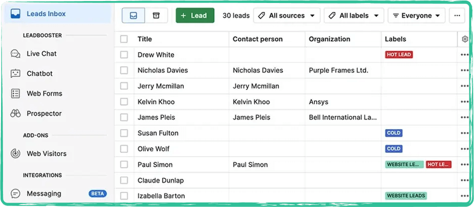 Website Visitor Tracking