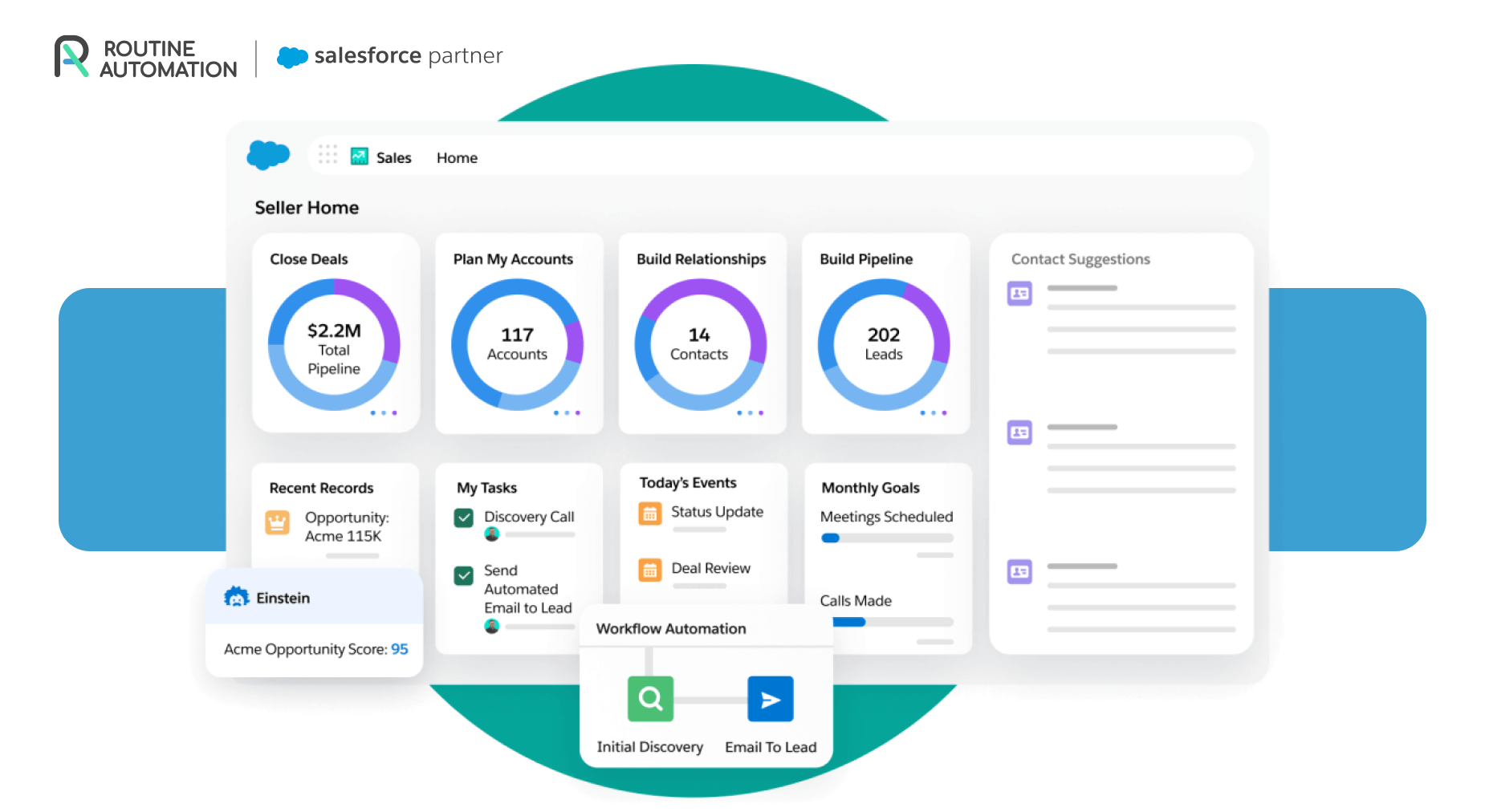Co to jest Salesforce Sales Cloud?