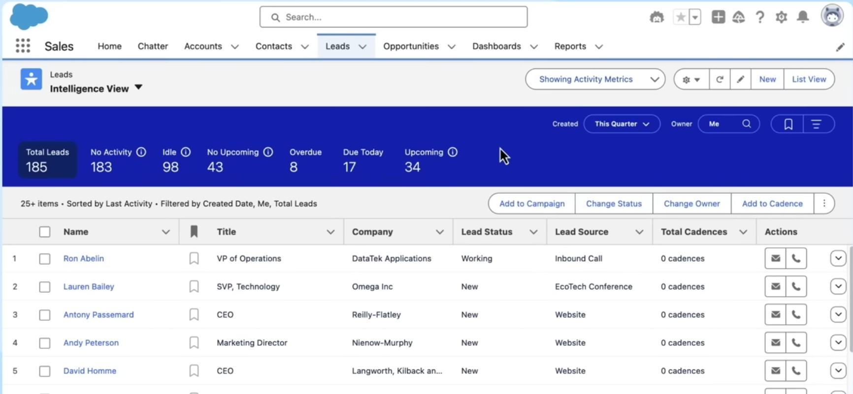 How to Use Salesforce for Sales?