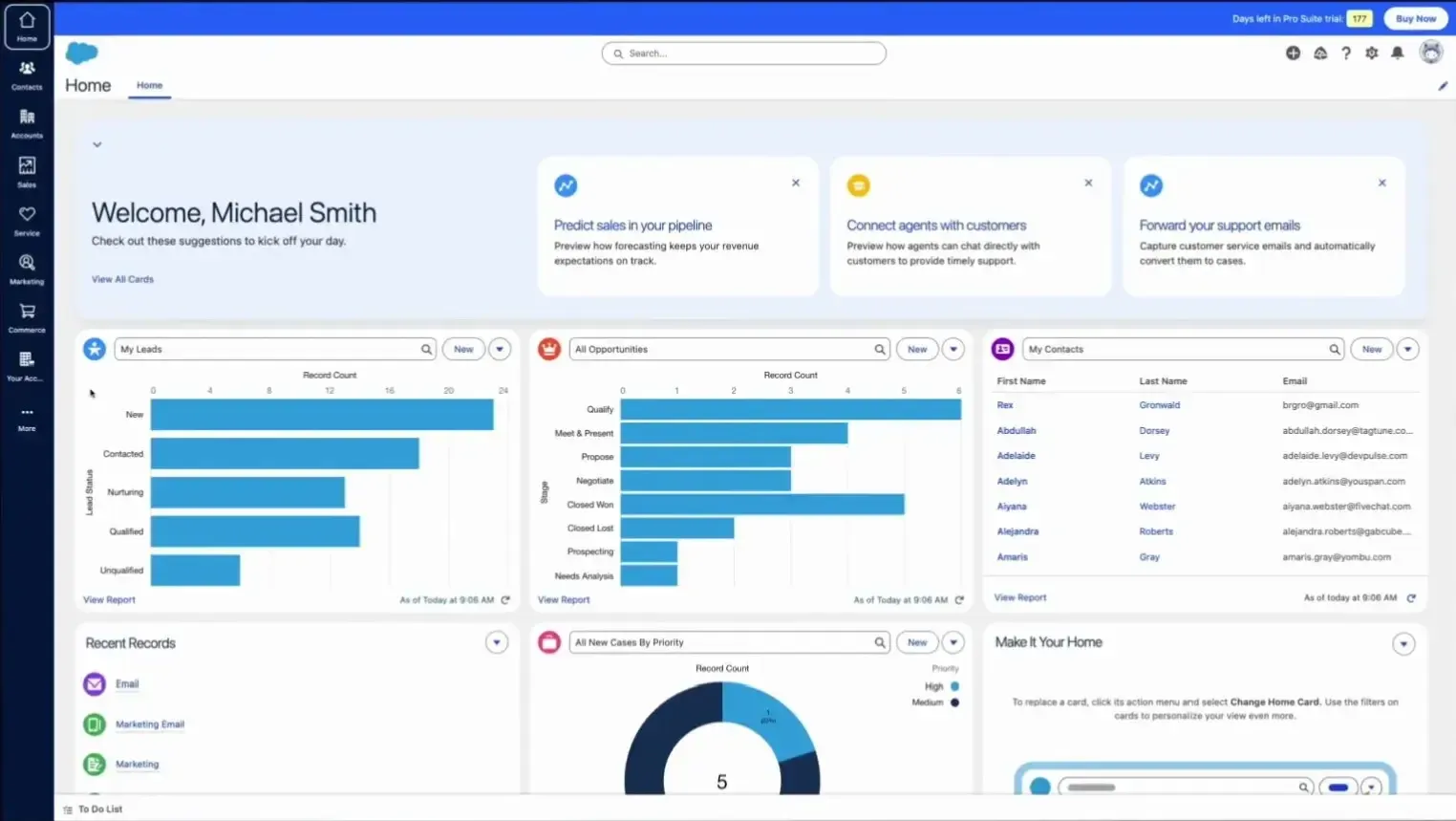 Salesforce Pro Suite (Startseite)