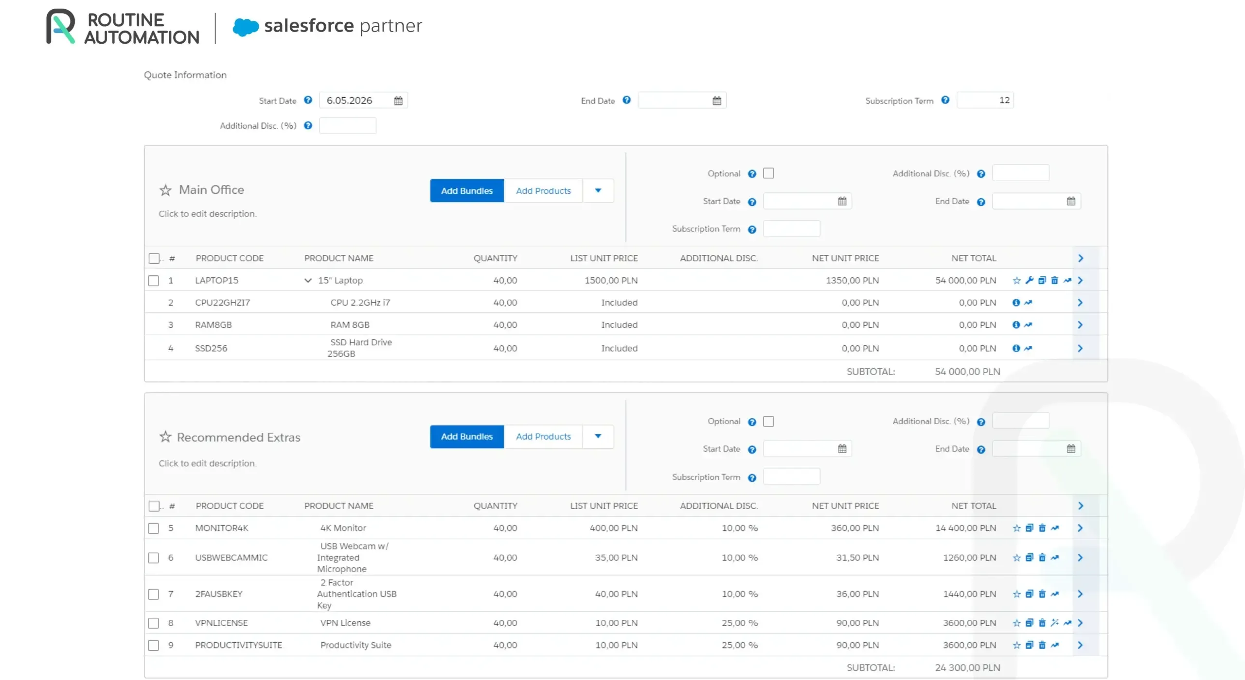 Benefits of Salesforce CPQ