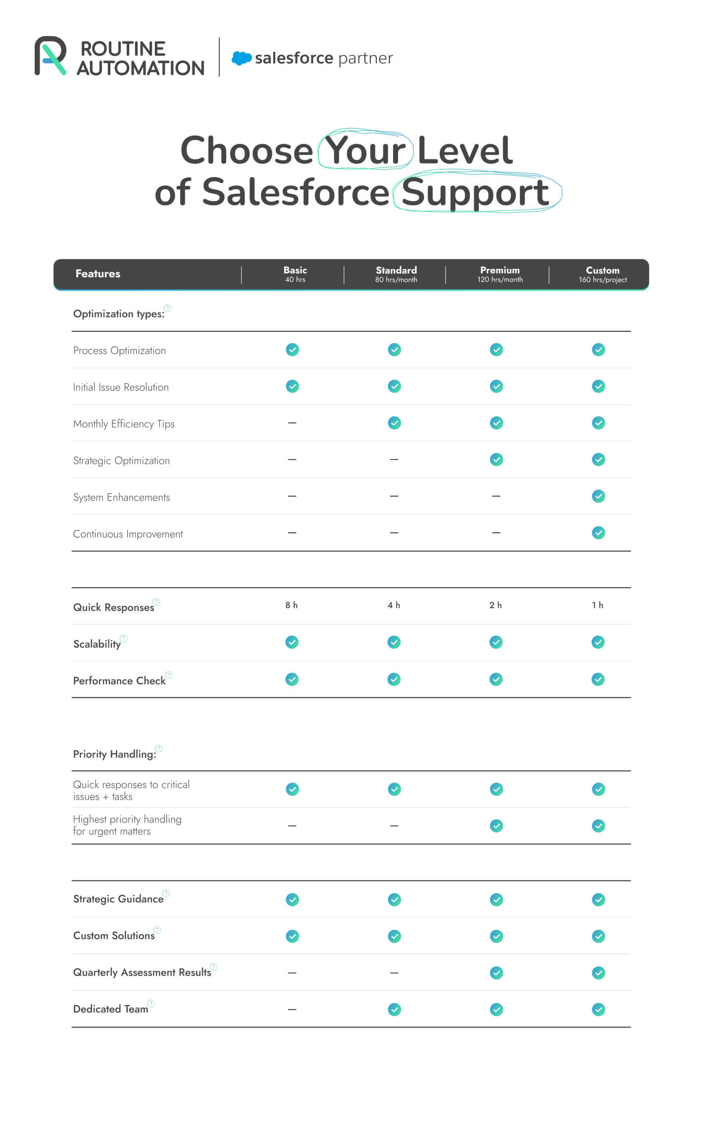 Branchen, die besonders anfällig für saisonale Schwankungen sind