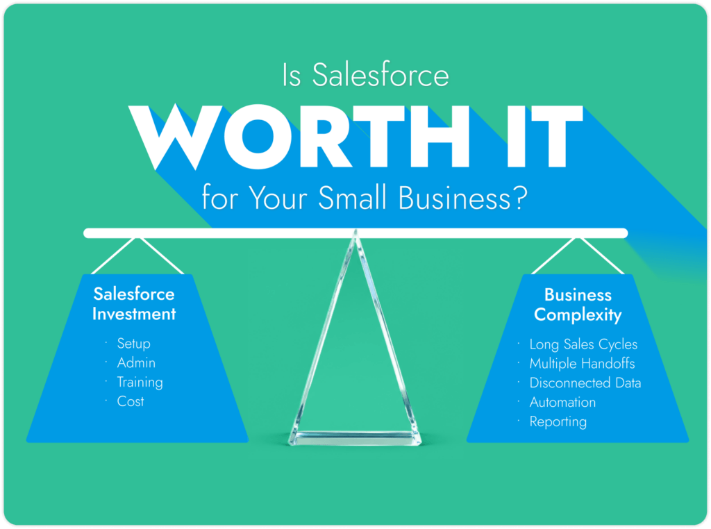 Salesforce convient-il aux petites entreprises ?