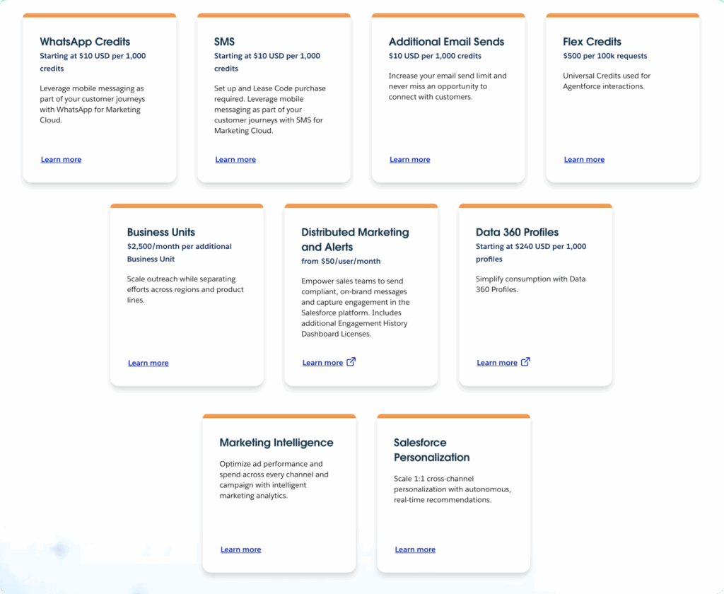 Salesforce Marketing Cloud Pricing