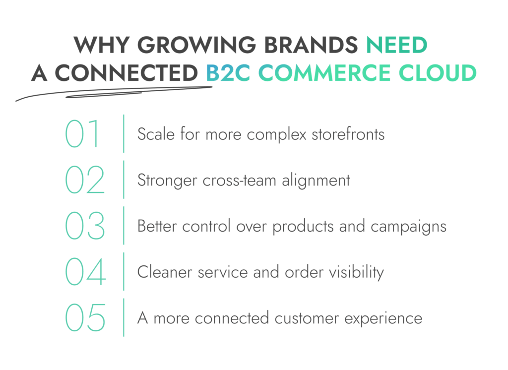 Why Brands Choose Salesforce Commerce for B2C