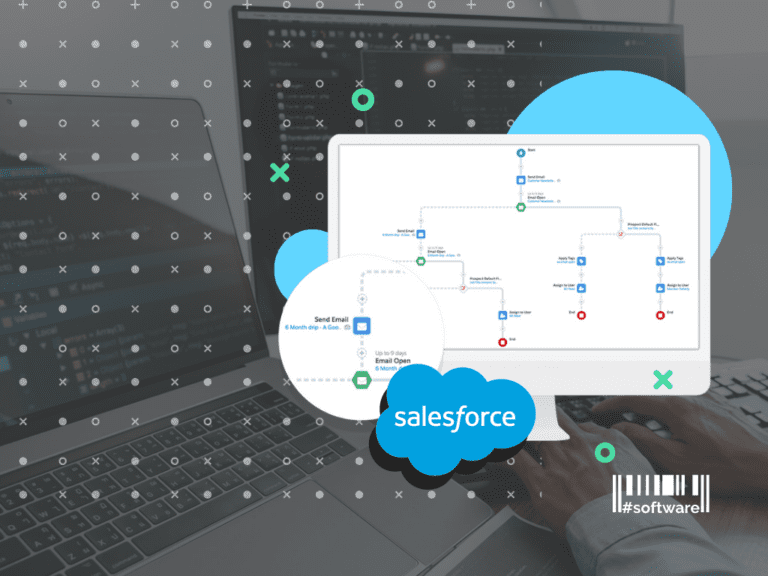 a cartoon white computer with two blue circles and one white showing Salesforce CRM and Salesforce logo on the graphite background, little green icons of circle and cross
