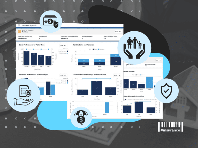 two screenshots of Salesforce CRM with five light blue circles and black icons inside on the graphite background
