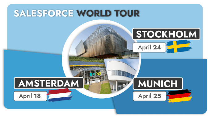 Industries Routine Automation Industries Routine Automation