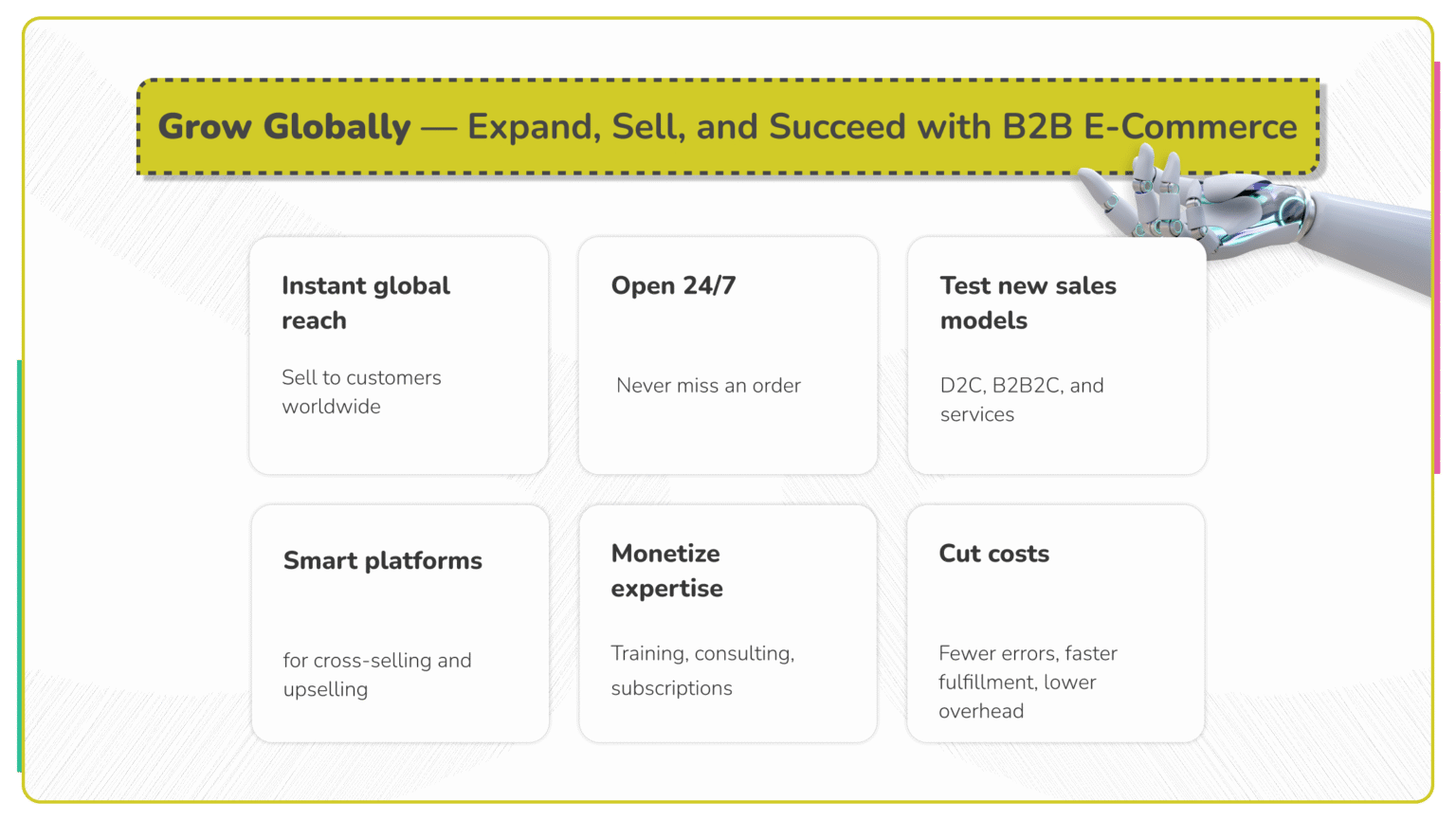 B2B E-Commerce Strategy for 2025: Best Practices and Benefits