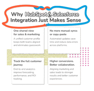 HubSpot Salesforce Integration Guide: Best Practices, Setup & Support